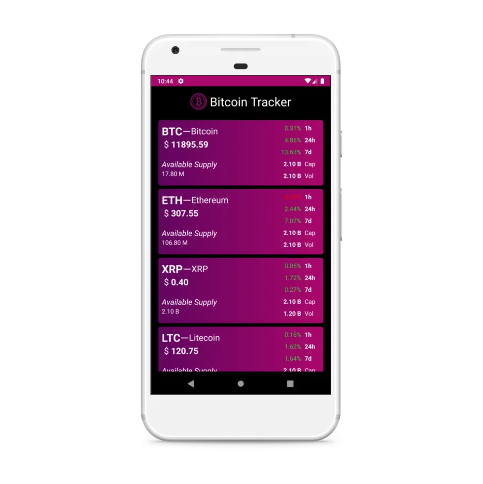 Bitcoin Tracker Android application